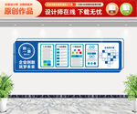 企业文化墙