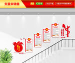 廉政楼梯文化墙