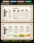 农耕文化