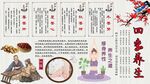 四季养生背景墙