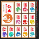 核心价值观