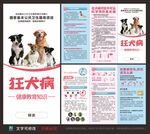狂犬病折页