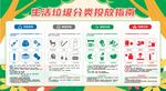 垃圾分类宣传栏展板