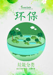 环保