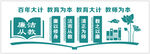 学校廉洁背景墙