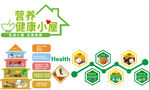 三减三健  营养健康小屋