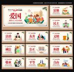 核心价值观