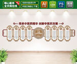 中医文化墙