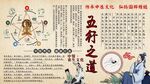 五行之道背景墙