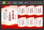 应急管理展板