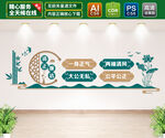 廉政文化墙
