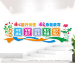 校园文化墙