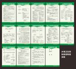 卫生院抢救流程 制度