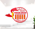 遵义会议精神文化墙图片