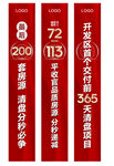 高端住宅房地产楼体条幅红金海报