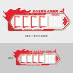 全心全意为人民服务