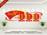 社会主义核心价值观