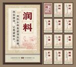 酿酒工艺图 