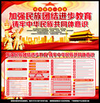 铸牢中华民族共同体意识