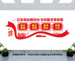 红色驿站文化墙