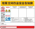 有限空间作业安全告知牌