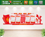 党建制度文化墙