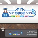 科技文化墙