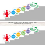 校园党建楼梯文化墙