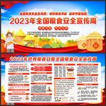 2023年全国粮食安全宣传周