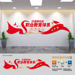 职业教育标语文化墙