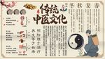 中医文化背景墙
