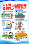 灭老鼠防疾病
