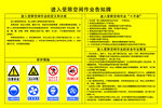 进入受限空间作业告知牌