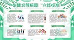 创建文明校园六好标准展板