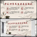 中医四季养生健康宣传栏