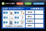 6S管理责任分区牌