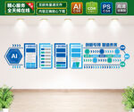 企业文化墙