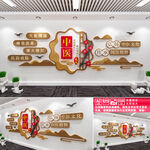 中医文化墙