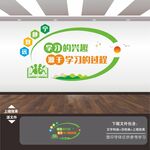 学校文化墙