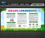 未成年人思想道德建设宣传栏