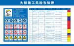 大桥施工风险告知牌