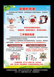 吸烟的危害海报