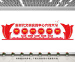 六传六习文化墙