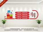 企业质量文化墙
