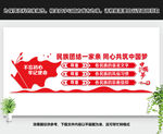 民族团结文化墙