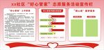 社区宣传栏