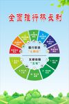 林长制