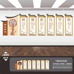 阅览室文化墙