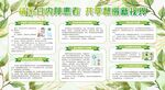 防治白内障健康知识宣传栏