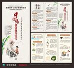 中医药春季养生宣传栏